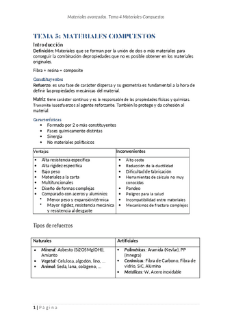 TEMA-5-MATERIALES-COMPUESTOS.pdf