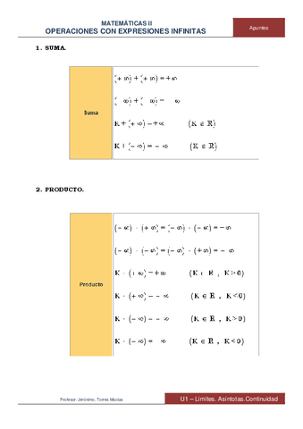 Operaciones-con-Expresiones-Infinitas.pdf