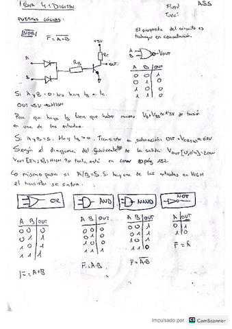 Apuntes-Tema-4-Digital.pdf
