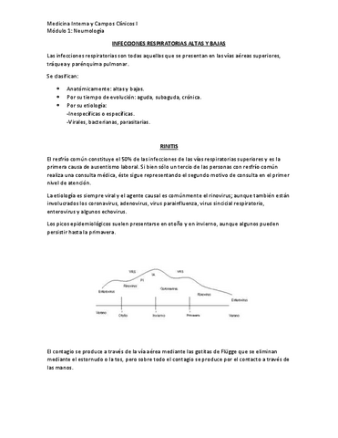 Modulo-1-Clinica-I-2.pdf