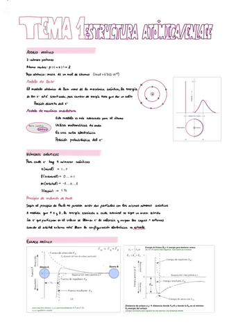 Materials.-Parte1.pdf