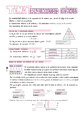Materials.-Parte2.pdf