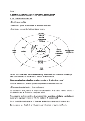 SOCIOLOGIA-t1.pdf