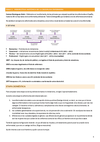 TEMA-1-EVOLUCION-DE-LAS-CURAS-Y-PENSAMIENTO-ENFERMERO.pdf