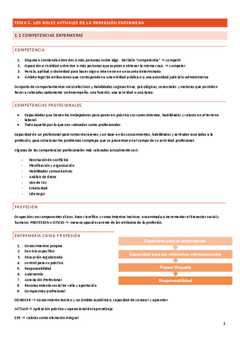 TEMA-5.-LOS-ROLES-ACTUALES-DE-LA-PROFESION-ENFERMERA.pdf