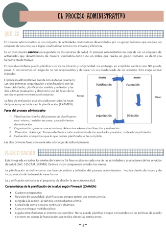el-proceso-administrativo.pdf