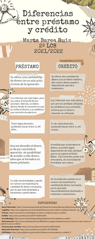 Infografia.pdf