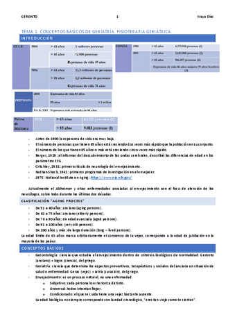 APUNTES-TEMA-1.pdf