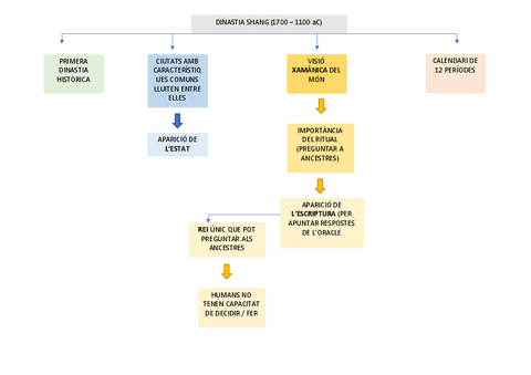 esquema-1.pdf