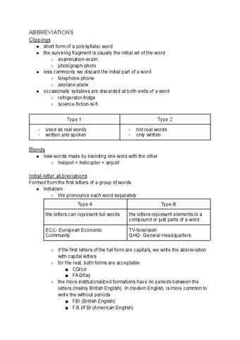 Ingles-l-Abbreviations.pdf