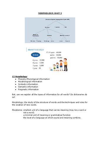 Linguistics-Unit-3-morphology.pdf