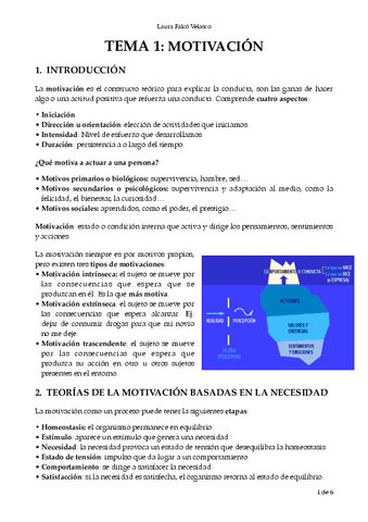 T.1-Motivacion-PDF.pdf