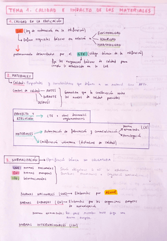 Bloques-1-7.pdf