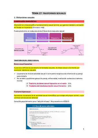 TEMA-17-trastornos-sexuales.pdf