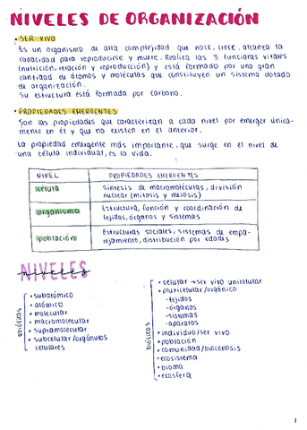 BIO1-bach-niveles-de-organizacion.pdf