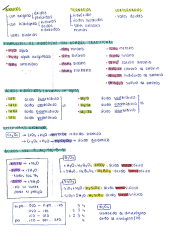 FYQ1-bach-formulacion-inorganica.pdf