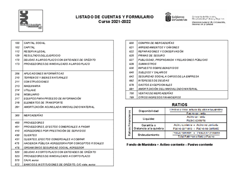 LISTADO-DE-CUENTAS-Y-FORMULARIO.pdf