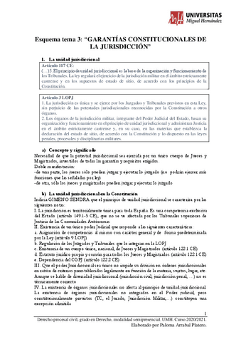 2020.21.-Esquema-tema-3.pdf