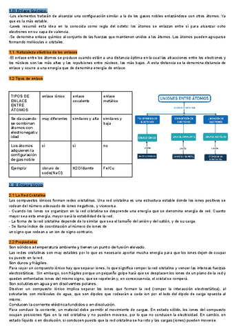 Enlace-quimico-apuntes.pdf