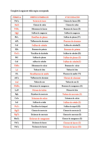 SOLUCIONES-SALES-BINARIAS.pdf