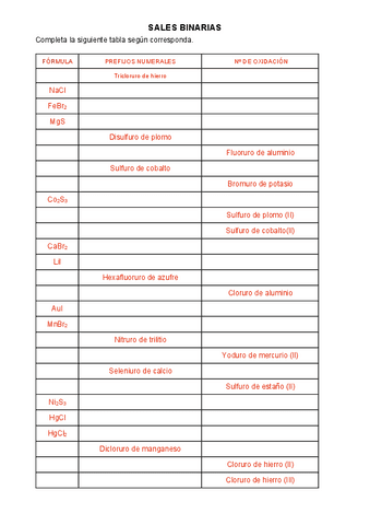 FICHA-SALES-BINARIAS.pdf
