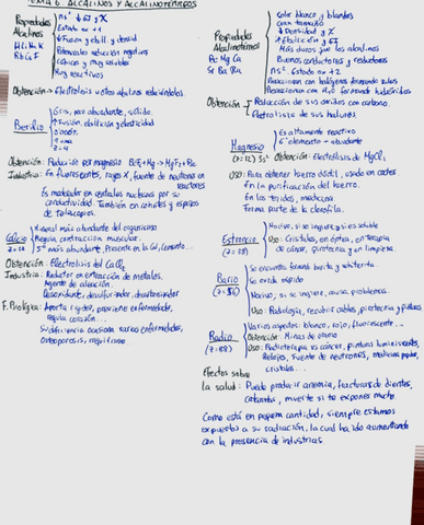 Tema 6. Alcalinos y alcalinotérreos - Q.Inorgánica.pdf