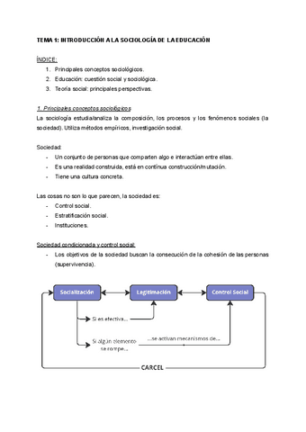 TEMA-1-Sociologia-de-la-educacion-1.pdf