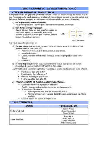 apunts-examen-final-ADE.pdf