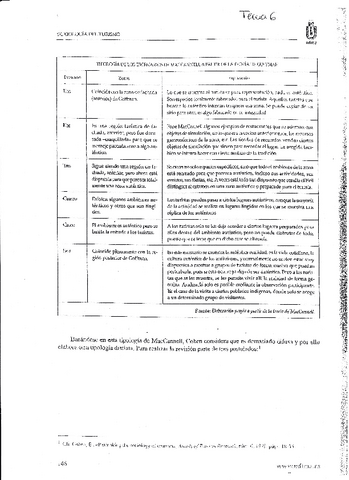 Escenarios-de-McCanell.pdf