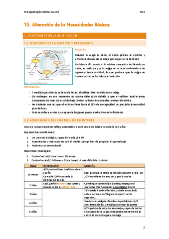 T5.-Alteracion-de-la-Necesidades-Basicas.pdf