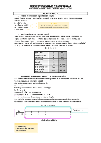 INTERES-SIMPLE-y-COMPUESTO.pdf