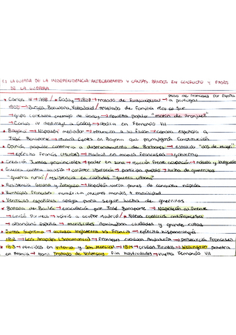 Bloque-5-6.pdf