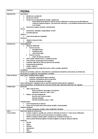 APUNTES-MATERIALES-COMPLETOS.pdf