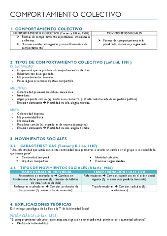 T7-Social-II-Comportamiento-colectivo.pdf
