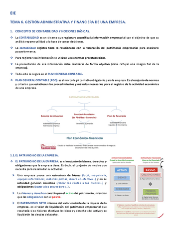 EIE-TEMA-6.-GESTION-ADMINISTRATIVA-Y-FINANCIERA-DE-UNA-EMPRESA..pdf