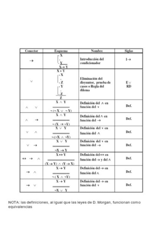 Reglas-inferencia-logica.pdf