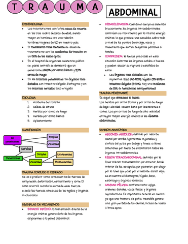 Trauma-abdominal.pdf