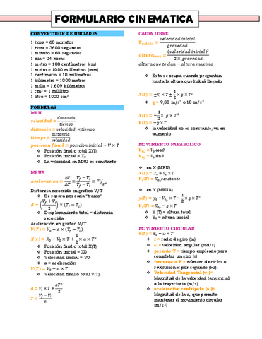 formulario-cinematica.pdf