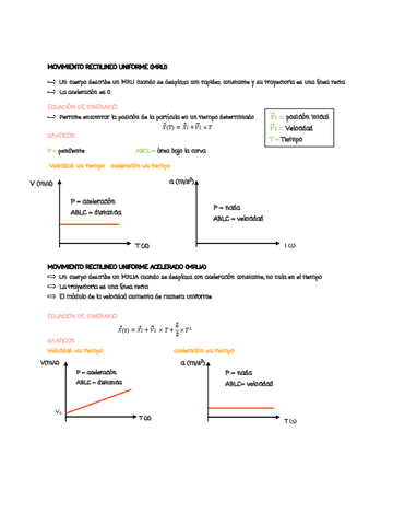 BIOFISICA-CINEMATICA.pdf