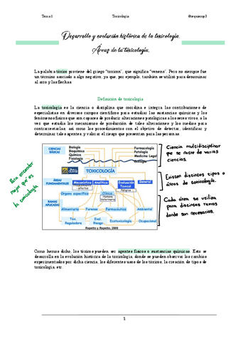 Temario-toxicologia-COMPLETO.pdf