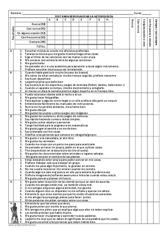 testinteligencias.pdf