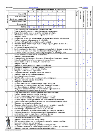 testinteligencias1.pdf