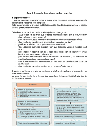 Tema-5-Desarrollo-de-un-plan-de-medios-y-soportes.pdf