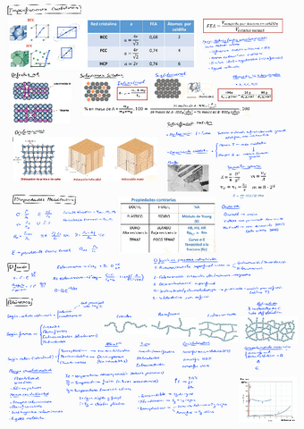 CM-Hoja-Resumen.pdf