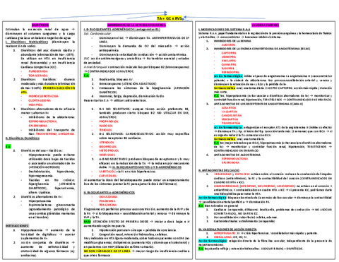 esquemas-farma.pdf