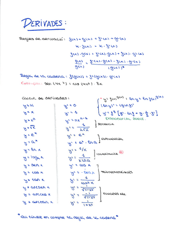 4.-Derivades.pdf