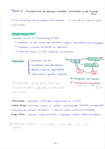 Apuntes-adicionales.pdf