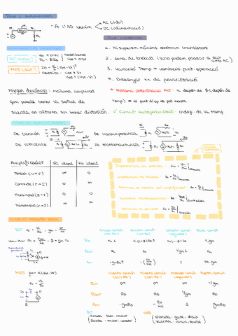 Esquema-T1.pdf