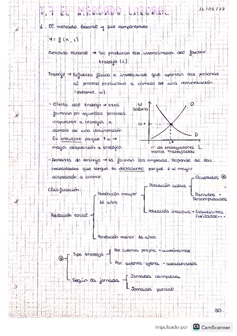 Tema-7-El-mercado-laboral.pdf