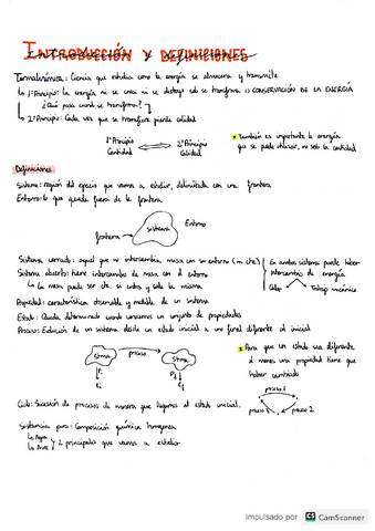 resumen-termodinamica.pdf